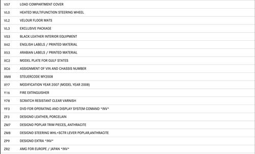 NO RESERVE - 2008 Mercedes-Benz G55 AMG Kompressor SUV LHD à vendre (picture 82 of 83)
