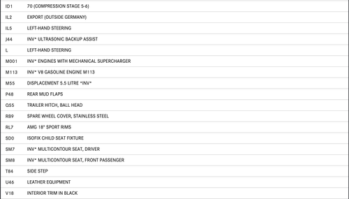 NO RESERVE - 2008 Mercedes-Benz G55 AMG Kompressor SUV LHD à vendre (picture 81 of 83)