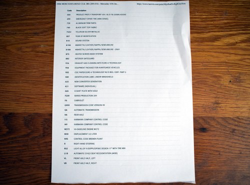 2006 Mercedes-Benz 280CLK Avantgarde Convertible Te koop (foto 125 van 135)