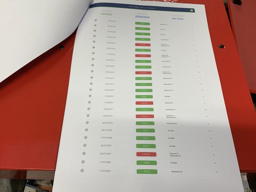 1994 Mercedes-Benz C124 E320 Cabriolet En venta (imagen 197 de 205)