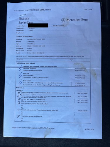 2016 Mercedes Benz AMG G63 Te koop (foto 206 van 211)