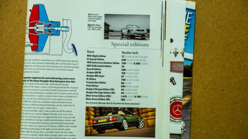 2001 Mercedes-Benz SL320 Te koop (foto 149 van 154)