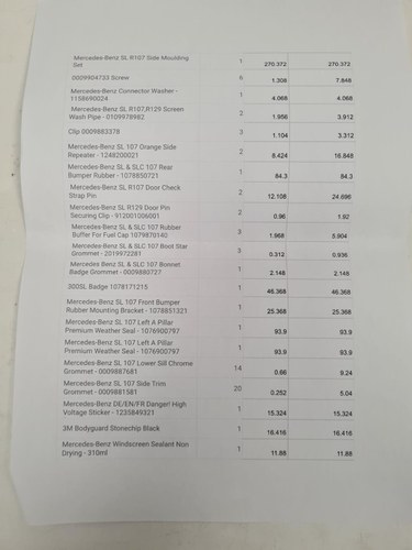 1989 Mercedes-Benz 300SL (R107) zum Verkauf (Bild 98 von 102)