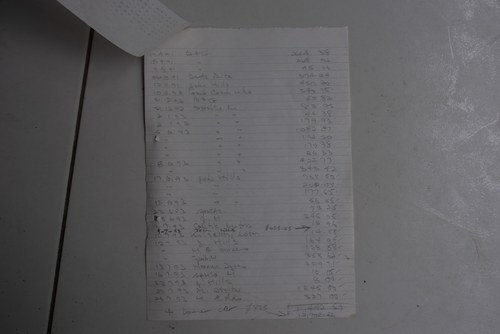 1969 MGB Roadster For Sale (picture 167 of 188)