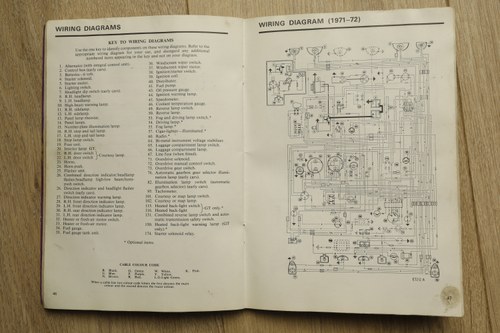 1973 MGB Roadster In vendita (immagine 162 di 179)