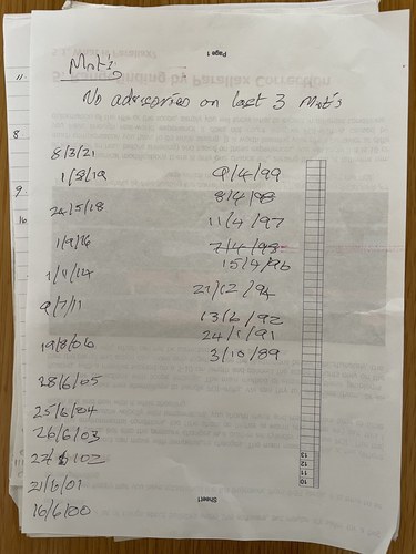 1981 MGB LE à vendre (picture 199 of 209)