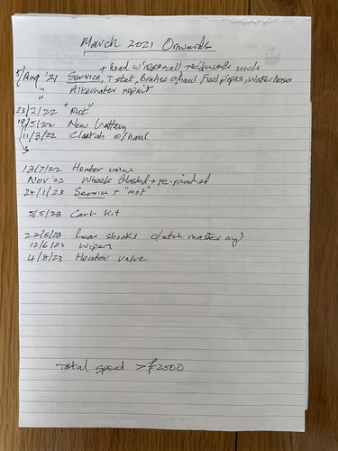 1981 MGB LE à vendre (picture 208 of 209)