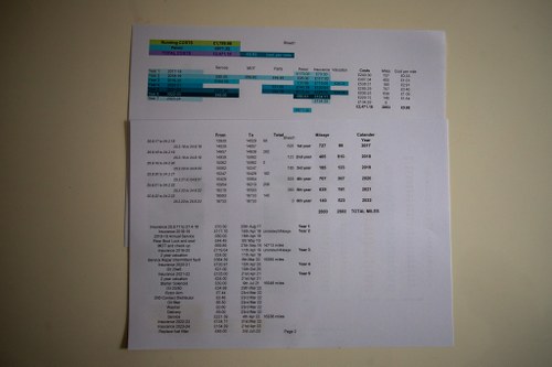 1969 MG B GT For Sale (picture 139 of 145)