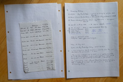 NO RESERVE - 1978 MGB Roadster zum Verkauf (Bild 201 von 201)