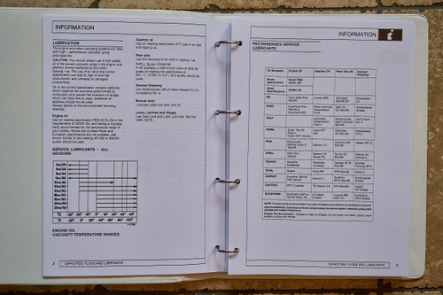 1996 MG Rv8 V8 Auto zum Verkauf (Bild 161 von 181)