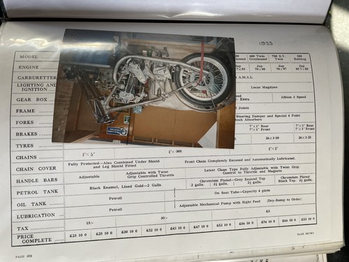 1934 Montgomery 350 cc Works racer à vendre (picture 137 of 142)