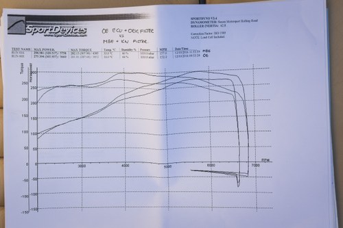 2013 Morgan Roadster En venta (imagen 114 de 124)