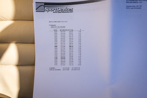 2013 Morgan Roadster En venta (imagen 115 de 124)