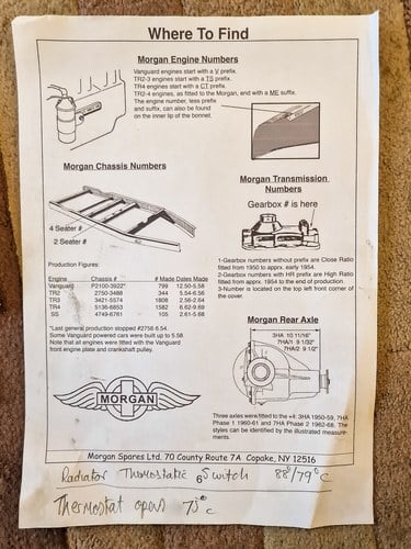 1961 Morgan Plus 4 DHC In vendita (immagine 227 di 235)
