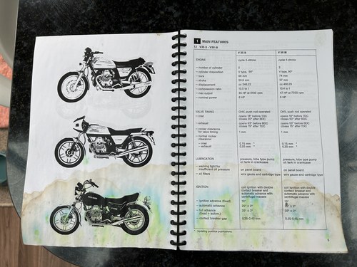 1981 Moto Guzzi V50 III For Sale (picture 110 of 124)