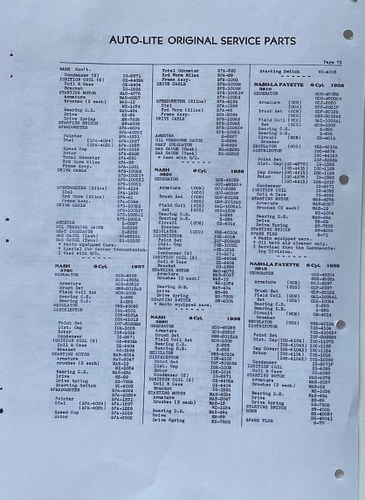 1928 Nash 422 Standard Six Cabriolet à vendre (picture 129 of 129)