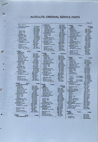 1928 Nash 422 Standard Six Cabriolet à vendre (picture 125 of 129)