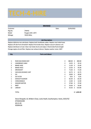 1992 Peugeot 205 1.9 CTi For Sale (picture 101 of 101)