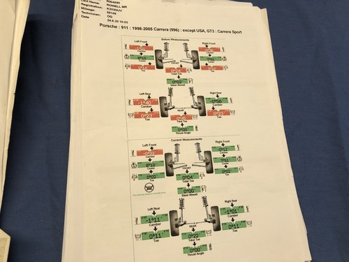 2006 Porsche 911 Carrera 2S (997) Te koop (foto 84 van 96)