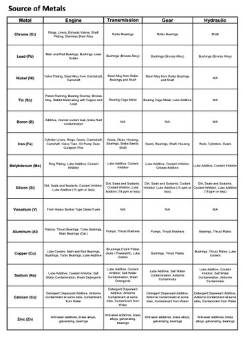 2002 Porsche 911 Carrera Cabriolet (996) For Sale (picture 250 of 253)