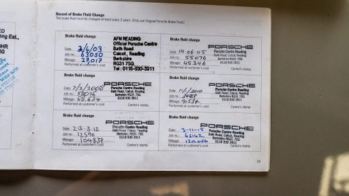 2000, Porsche 911 Carrera (Convertible) Te koop (foto 158 van 174)