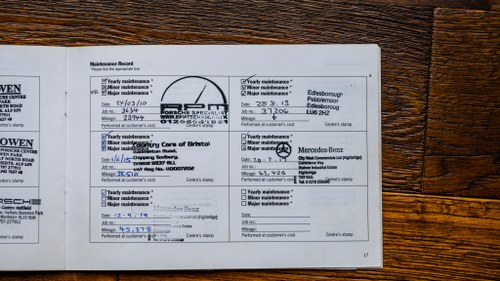 1998 Porsche 911 Carrera Tiptronic S Cabriolet à vendre (picture 170 of 177)