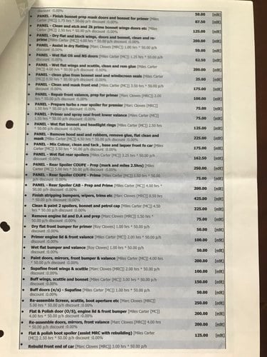 1987 Porsche 911 (930) Turbo Cabriolet à vendre (picture 90 of 108)