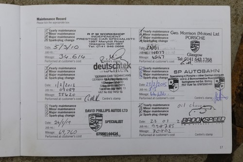 2002 Porsche Boxster S For Sale (picture 156 of 170)