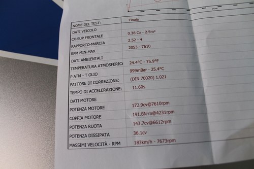 1992 Renault Clio Road Legal Rally/Hill Climb Car zum Verkauf (Bild 198 von 198)