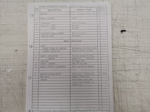 1974 Rolls-Royce Corniche Convertible In vendita (immagine 140 di 169)