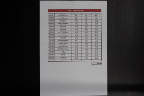 1996 Mini Cooper In vendita (immagine 109 di 115)