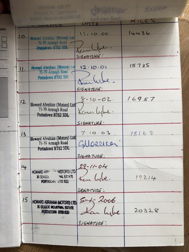 RESERVE LOWERED - 1990 Rover Mini Studio 2 In vendita (immagine 69 di 72)