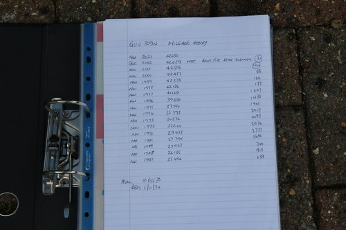 1974 Rover P6 2200 SC For Sale (picture 106 of 113)