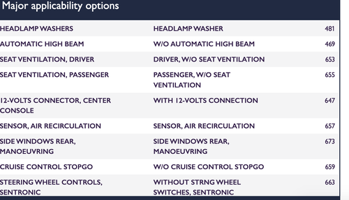 2010 Saab 9-5 Aero TTID XWD In vendita (immagine 94 di 107)
