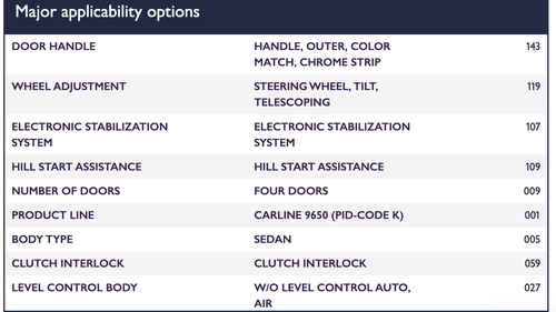 2010 Saab 9-5 Aero TTID XWD In vendita (immagine 96 di 107)