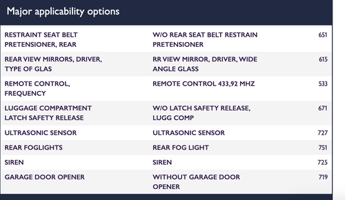 2010 Saab 9-5 Aero TTID XWD In vendita (immagine 101 di 107)