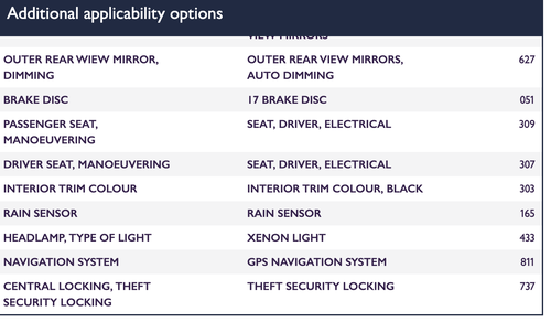 2010 Saab 9-5 Aero TTID XWD In vendita (immagine 107 di 107)