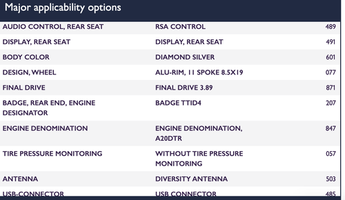 2010 Saab 9-5 Aero TTID XWD In vendita (immagine 92 di 107)