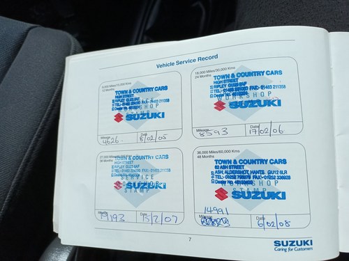 2004 Suzuki Ignis Sport For Sale (picture 144 of 149)