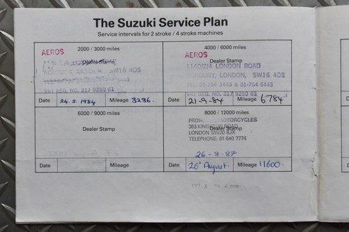 1983 Suzuki Turbo XN85 For Sale (picture 84 of 90)
