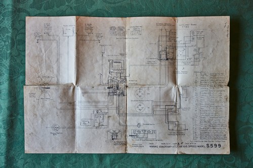 1933 Talbot AV105 Brioni Drophead Coupe zum Verkauf (Bild 107 von 111)