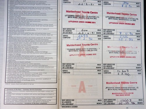 1991 Toyota Corolla GTi 16V à vendre (picture 111 of 128)