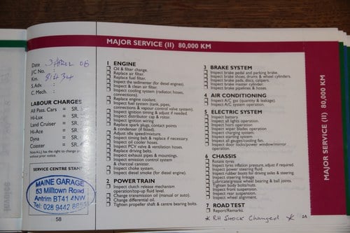 1997 Toyota Land Cruiser HZJ80 LHD For Sale (picture 203 of 214)