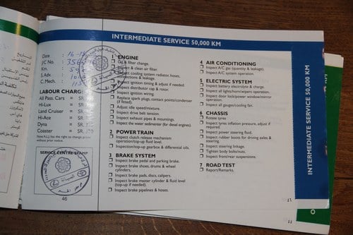 1997 Toyota Land Cruiser HZJ80 LHD For Sale (picture 200 of 214)