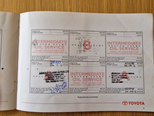 1998 Toyota MR2 T-bar (W20) For Sale (picture 226 of 252)