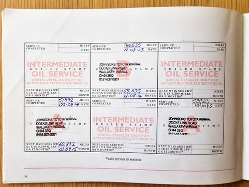 1998 Toyota MR2 T-bar (W20) For Sale (picture 225 of 252)