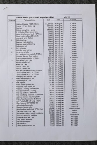 1954 Triton Pre-Unit 750cc Café Racer à vendre (picture 144 of 173)