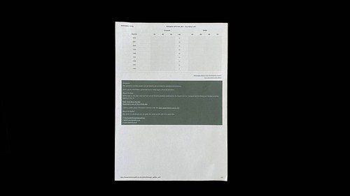 1964 Triumph Spitfire 4 Mk1 For Sale (picture 201 of 206)