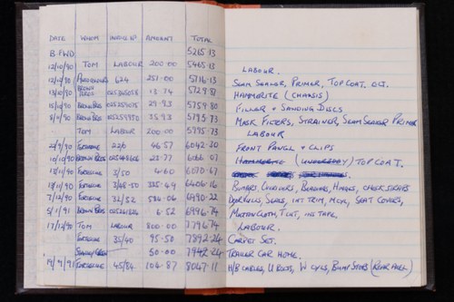 1962 Triumph TR4 Sport zum Verkauf (Bild 134 von 137)