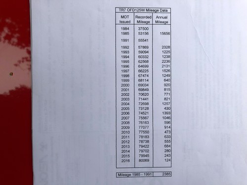 1980 Triumph TR7 Convertible Te koop (foto 142 van 151)
